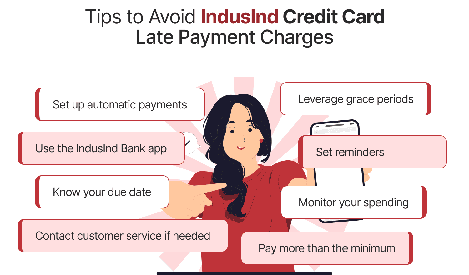 Tips to Avoid IndusInd Bank Credit Card Late Payment Charges